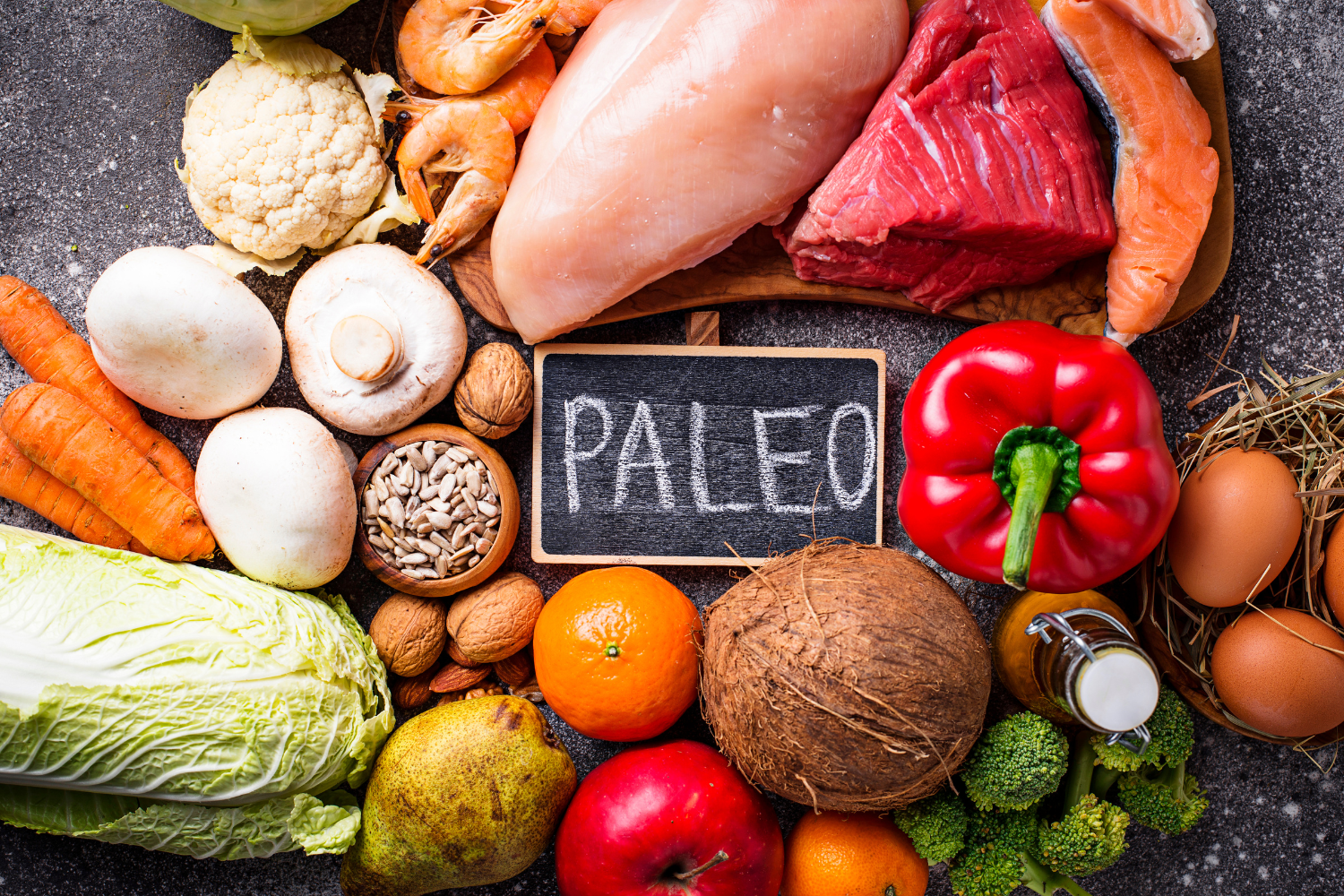 You are currently viewing The Ultimate Guide to the Paleo Diet: Benefits, Tips, and Meal Ideas