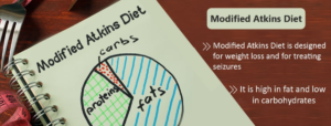 The Modified Atkins Diet